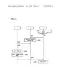 COMMUNICATION SYSTEM, INFORMATION STORAGE DEVICE, MANAGEMENT DEVICE, AND TERMINAL DEVICE diagram and image