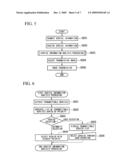 COMMUNICATION SYSTEM, INFORMATION STORAGE DEVICE, MANAGEMENT DEVICE, AND TERMINAL DEVICE diagram and image