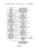 METHODS AND APPARATUS FOR COLOR CONTROL OF COATED IMAGES ON A PRINTED MEDIA diagram and image