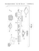 METHODS AND APPARATUS FOR COLOR CONTROL OF COATED IMAGES ON A PRINTED MEDIA diagram and image