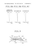 OBJECTIVE OPTICAL SYSTEM FOR ENDOSCOPES diagram and image