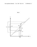 Focusing and sensing apparatus, methods, and systems diagram and image