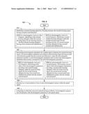 Focusing and sensing apparatus, methods, and systems diagram and image