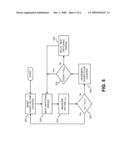 METHOD AND APPARATUS TO LIMIT MAXIMUM SWITCH CURRENT IN A SWITCHING POWER SUPPLY diagram and image