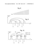 Alternate Row-Based Reading And Writing For Non-Volatile Memory diagram and image