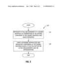 JOINTLY INTERPOLATING AND DEGHOSTING SEISMIC DATA diagram and image