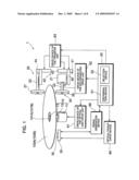 OPTICAL INFORMATION RECORDING/REPRODUCING APPARATUS diagram and image