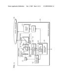 PHOTOELECTRIC CONVERTING DEVICE, AND OPTICAL DISK APPARATUS AND ADJUSTMENT METHOD OF THE SAME diagram and image