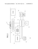 METHOD AND APPARATUS OF MEASURING AND REPORTING DATA GAP FROM WITHIN AN ANALYSIS TOOL diagram and image