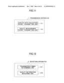 NETWORK QUALITY MEASUREMENT BASED ON QUALITY MEASUREMENT PACKET diagram and image