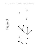 Method and Device for Analysis and Visualization of a Network diagram and image