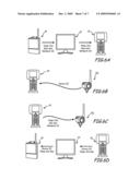 JOIN KEY PROVISIONING OF WIRELESS DEVICES diagram and image