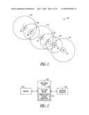 METHODS AND SYSTEMS FOR PROVIDING MULTIPLE ACCESS WITHIN A NETWORK diagram and image