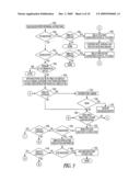 METHODS AND SYSTEMS FOR PROVIDING MULTIPLE ACCESS WITHIN A NETWORK diagram and image