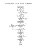 METHODS AND SYSTEMS FOR PROVIDING MULTIPLE ACCESS WITHIN A NETWORK diagram and image