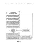 METHODS AND SYSTEMS FOR PROVIDING MULTIPLE ACCESS WITHIN A NETWORK diagram and image