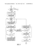 METHODS AND SYSTEMS FOR PROVIDING MULTIPLE ACCESS WITHIN A NETWORK diagram and image