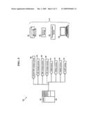 Methods and Apparatuses for Communicating With Wireless Peripheral Devices diagram and image