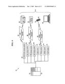 Methods and Apparatuses for Communicating With Wireless Peripheral Devices diagram and image