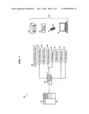 Methods and Apparatuses for Communicating With Wireless Peripheral Devices diagram and image