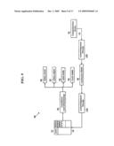 Methods and Apparatuses for Communicating With Wireless Peripheral Devices diagram and image