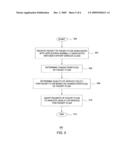 METHOD AND APPARATUS FOR PROVIDING QUALITY-OF-SERVICE IN RADIO ACCESS NETWORKS diagram and image