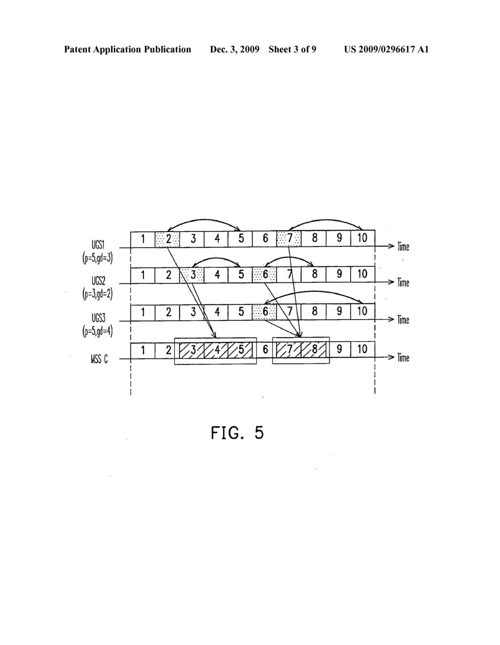 SYSTEM AND METHOD THEREOF FOR DYNAMICALLY ADJUSTING SLEEP/AWAKE INTERVALS OF WIRELESS NETWORK DEVICE - diagram, schematic, and image 04