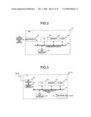 SYNCHRONOUS DELIVERY METHOD diagram and image