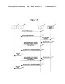 SYNCHRONOUS DELIVERY METHOD diagram and image