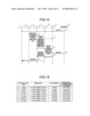 SYNCHRONOUS DELIVERY METHOD diagram and image