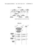 SYNCHRONOUS DELIVERY METHOD diagram and image