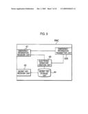 MOBILE COMMUNICATION SYSTEM, MOBILE COMMUNICATION METHOD, DISTRIBUTION SERVER, RADIO NETWORK CONTROLLER AND MOBILE STATION diagram and image