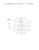 Wireless femtocell setup methods and apparatus diagram and image