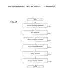 Wireless femtocell setup methods and apparatus diagram and image