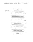 Wireless femtocell setup methods and apparatus diagram and image