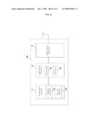 TERMINAL IN WIRELESS COMMUNICATION SYSTEM AND RANGING METHOD THEREOF diagram and image