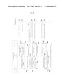 TERMINAL IN WIRELESS COMMUNICATION SYSTEM AND RANGING METHOD THEREOF diagram and image