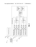 MULTIPLEXING ARRANGEMENTS FOR MULTIPLE RECEIVE ANTENNAS diagram and image