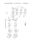 MULTIPLEXING ARRANGEMENTS FOR MULTIPLE RECEIVE ANTENNAS diagram and image