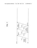 Communication Method In Mobile Communication System, And Mobile Station And Base Station In The Same System diagram and image