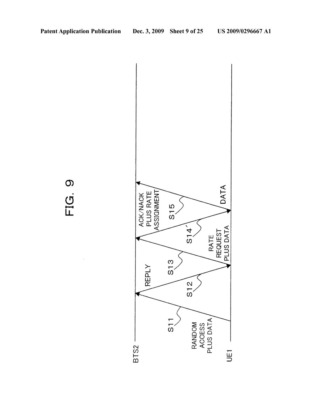 Communication Method In Mobile Communication System, And Mobile Station And Base Station In The Same System - diagram, schematic, and image 10