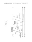 Communication Method In Mobile Communication System, And Mobile Station And Base Station In The Same System diagram and image