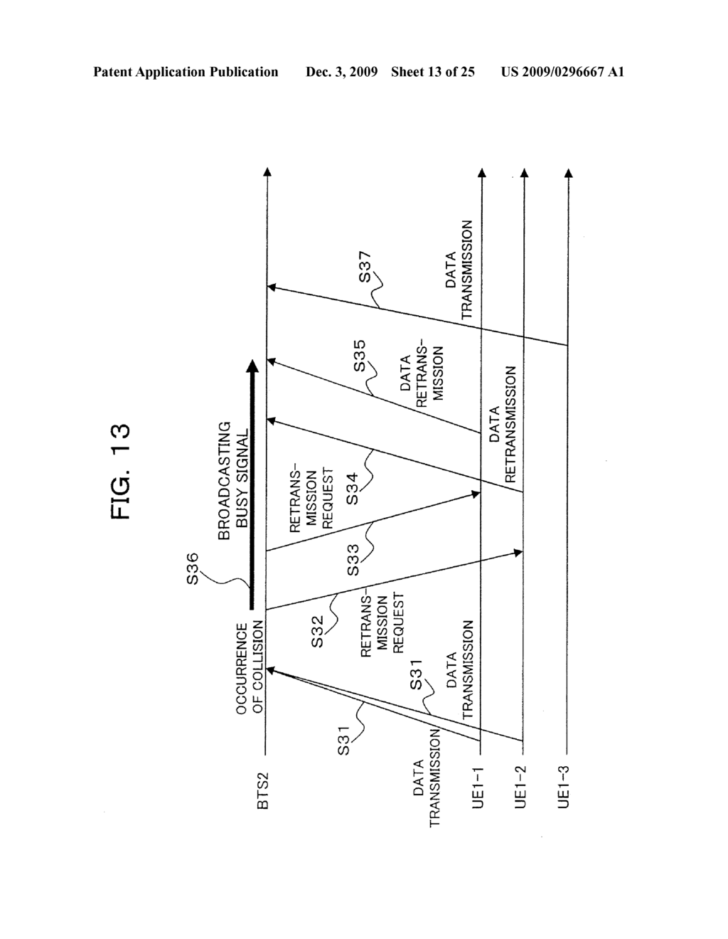 Communication Method In Mobile Communication System, And Mobile Station And Base Station In The Same System - diagram, schematic, and image 14