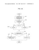 Communication Method In Mobile Communication System, And Mobile Station And Base Station In The Same System diagram and image