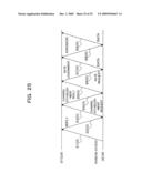 Communication Method In Mobile Communication System, And Mobile Station And Base Station In The Same System diagram and image