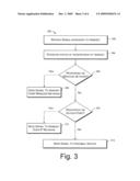 Seamless Wireless Mobility diagram and image