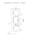 WIRELESS PERSONAL LOCAL AREA NETWORK diagram and image