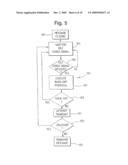 WIRELESS PERSONAL LOCAL AREA NETWORK diagram and image