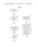 WIRELESS PERSONAL LOCAL AREA NETWORK diagram and image