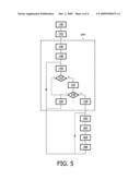 SYMBOL-LEVEL ADAPTATION METHOD, MEMORY, EQUALIZER AND RECEIVER FOR IMPLEMENTING THIS METHOD diagram and image